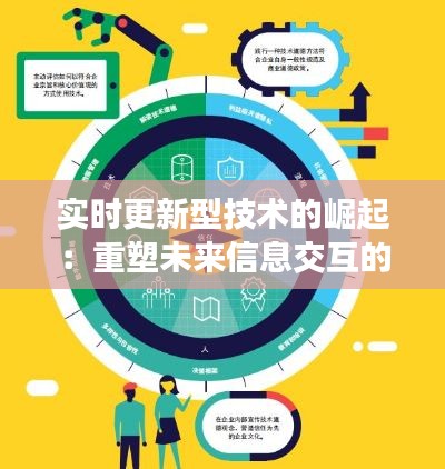 实时更新型技术的崛起:重塑未来信息交互的基石