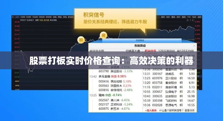 股票打板实时价格查询：高效决策的利器