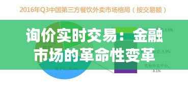询价实时交易：金融市场的革命性变革