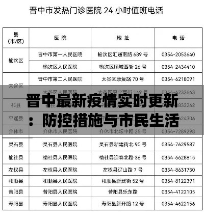 晋中最新疫情实时更新:防控措施与市民生活变化