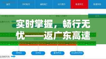 实时掌握,畅行无忧——返广东高速路况实时直播全解析