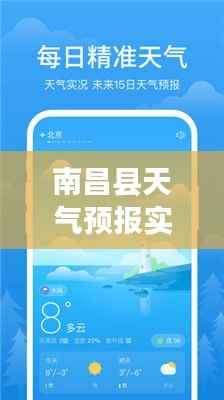 南昌县天气预报实时:把握天气变化,畅享美好生活