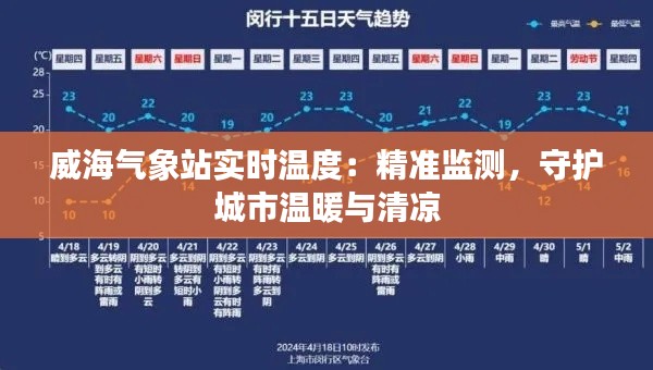 威海气象站实时温度:精准监测,守护城市温暖与清凉