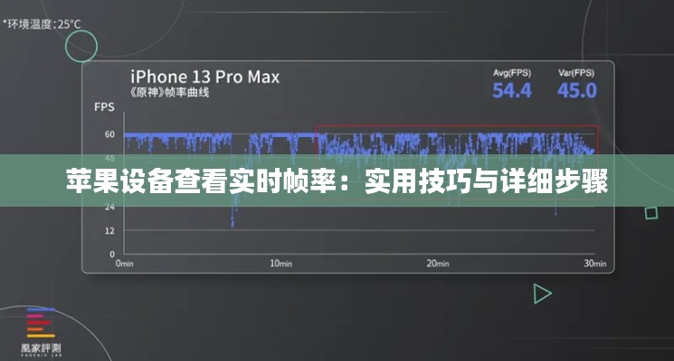 苹果设备查看实时帧率:实用技巧与详细步骤