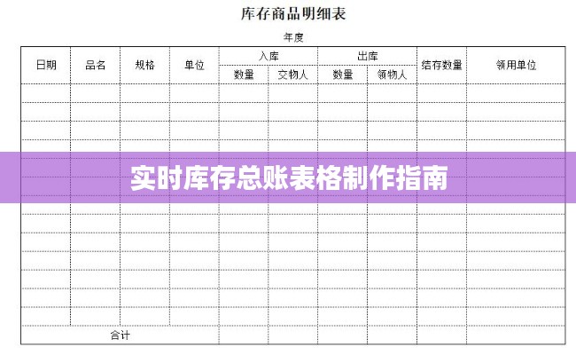 实时库存总账表格制作指南