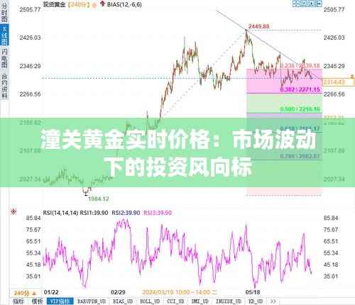 潼关黄金实时价格:市场波动下的投资风向标