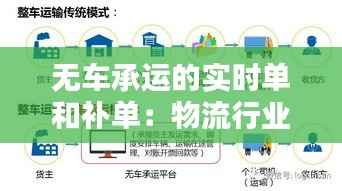 无车承运的实时单和补单：物流行业的创新解决方案