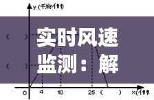 实时风速监测:解码天气变化的“脉搏”