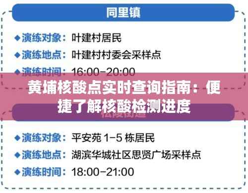 黄埔核酸点实时查询指南:便捷了解核酸检测进度