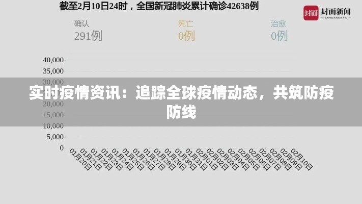 其他配件采购 第222页