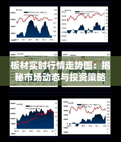板材实时行情走势图：揭秘市场动态与投资策略