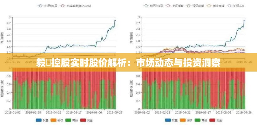 毅徳控股实时股价解析:市场动态与投资洞察