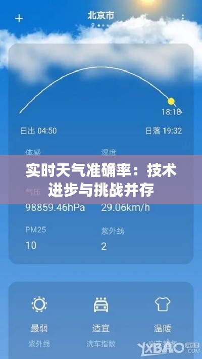 实时天气准确率:技术进步与挑战并存