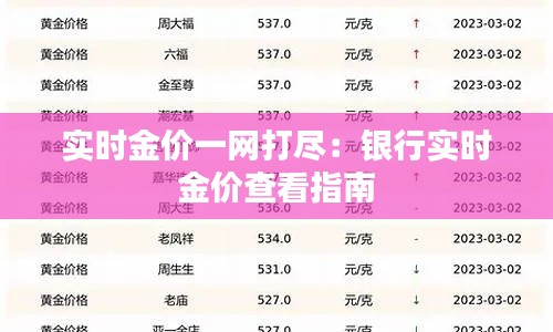 实时金价一网打尽:银行实时金价查看指南