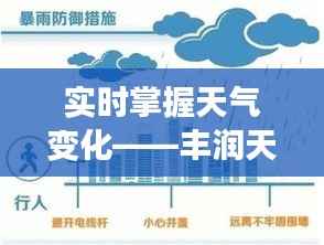 实时掌握天气变化——丰润天气预报查询指南