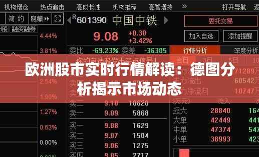 欧洲股市实时行情解读：德图分析揭示市场动态
