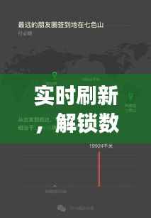 实时刷新,解锁数据交互新境界