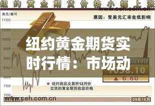 纽约黄金期货实时行情:市场动态与投资策略解析