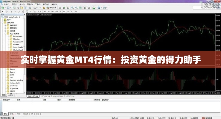 实时掌握黄金MT4行情:投资黄金的得力助手