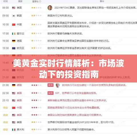 美黄金实时行情解析:市场波动下的投资指南