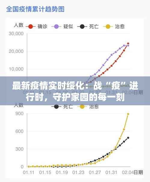 最新疫情实时绥化:战“疫”进行时,守护家园的每一刻