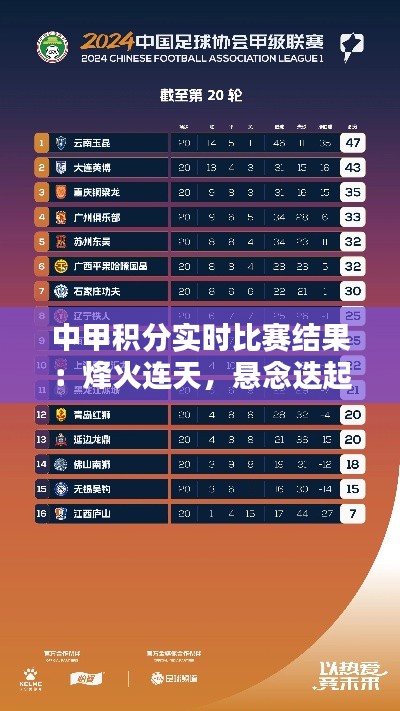 中甲积分实时比赛结果:烽火连天,悬念迭起