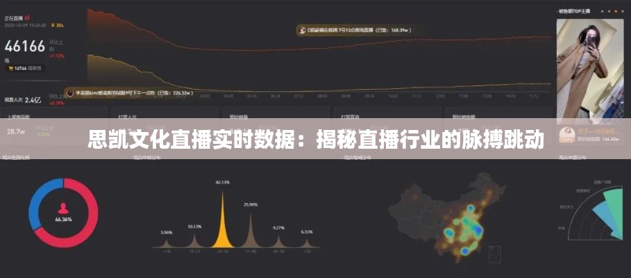 思凯文化直播实时数据:揭秘直播行业的脉搏跳动