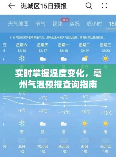 实时掌握温度变化,亳州气温预报查询指南