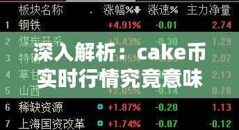 深入解析：cake币实时行情究竟意味着什么？