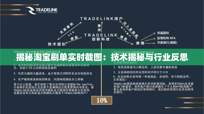 揭秘淘宝刷单实时截图:技术揭秘与行业反思