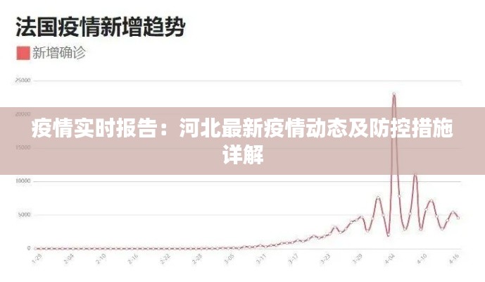 疫情实时报告：河北最新疫情动态及防控措施详解