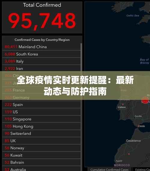 全球疫情实时更新提醒：最新动态与防护指南