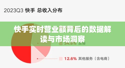 快手实时营业额背后的数据解读与市场洞察