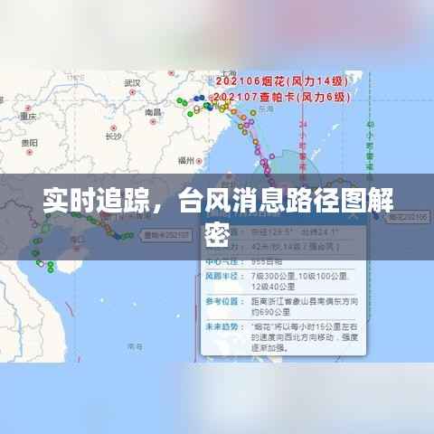 实时追踪,台风消息路径图解密