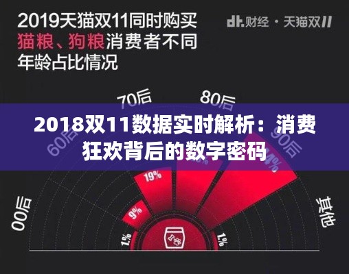 2018双11数据实时解析:消费狂欢背后的数字密码