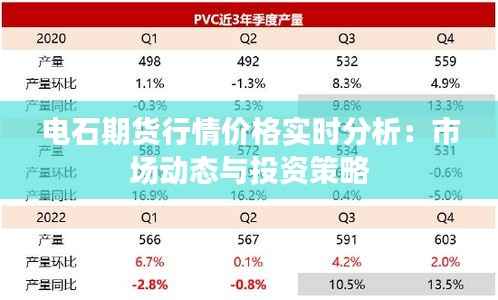 电石期货行情价格实时分析:市场动态与投资策略