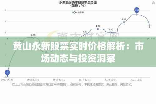 黄山永新股票实时价格解析:市场动态与投资洞察