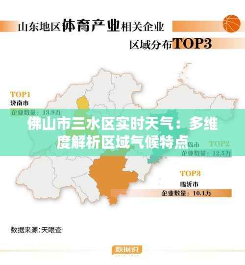 佛山市三水区实时天气:多维度解析区域气候特点