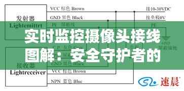 实时监控摄像头接线图解:安全守护者的幕后英雄