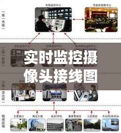 实时监控摄像头接线图解:安全守护者的幕后英雄