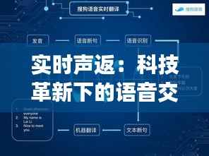 实时声返:科技革新下的语音交互新篇章