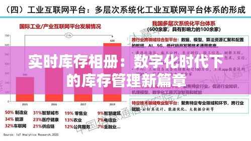 实时库存相册：数字化时代下的库存管理新篇章