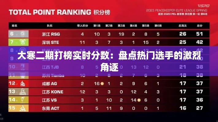 大寒二期打榜实时分数:盘点热门选手的激烈角逐