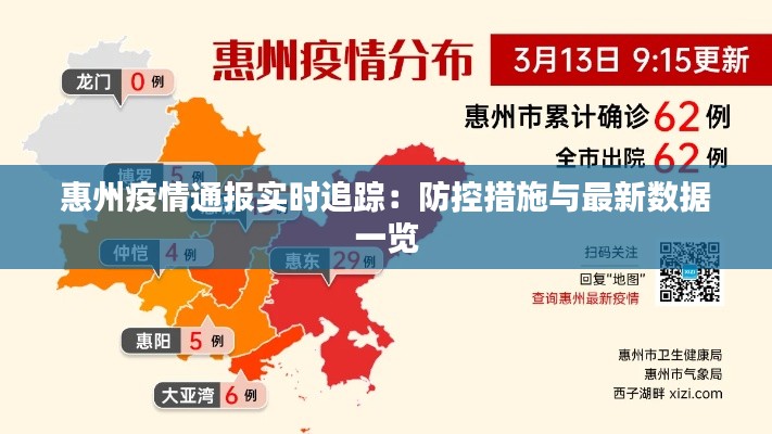 惠州疫情通报实时追踪：防控措施与最新数据一览