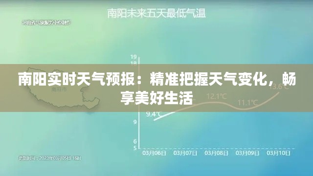 南阳实时天气预报:精准把握天气变化,畅享美好生活