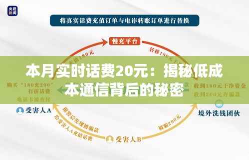 本月实时话费20元:揭秘低成本通信背后的秘密