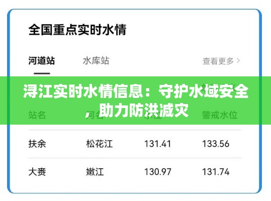 浔江实时水情信息:守护水域安全,助力防洪减灾