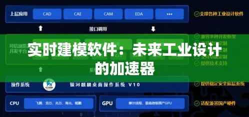 实时建模软件:未来工业设计的加速器