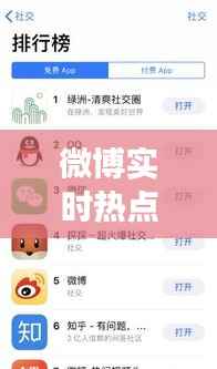 微博实时热点:解码社交媒体的脉搏跳动