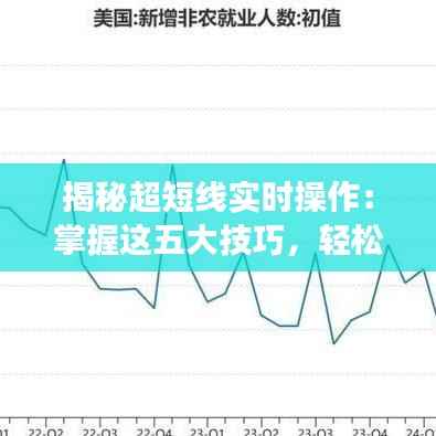 揭秘超短线实时操作:掌握这五大技巧,轻松捕捉市场波动